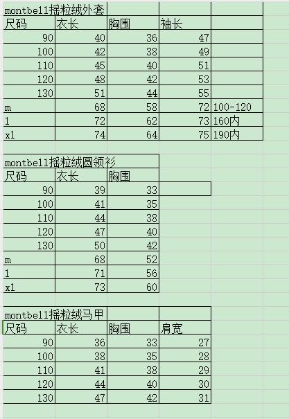 🏷️預訂Montbell秋冬系列📦貨期十一月中