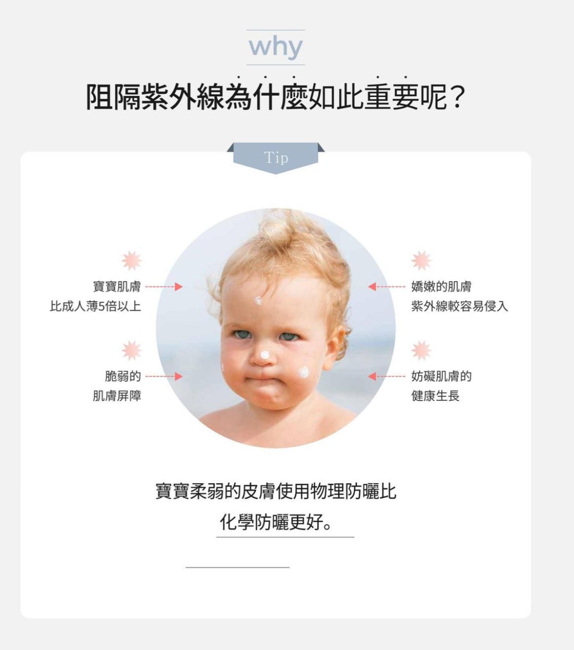 Mongdies 天然植萃保濕防曬棒